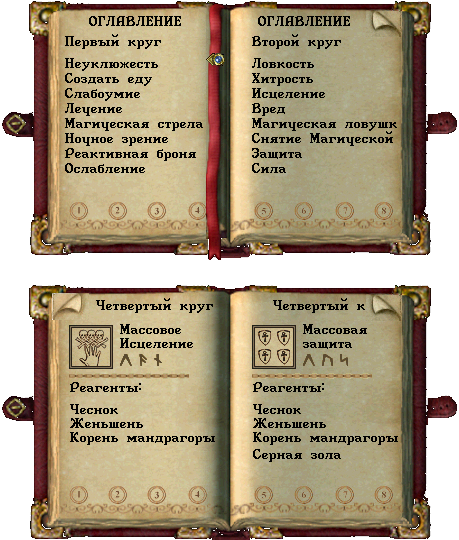 Книга заклинаний (Spellbook)